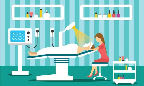 Best Aesthetic Clinic in JVC